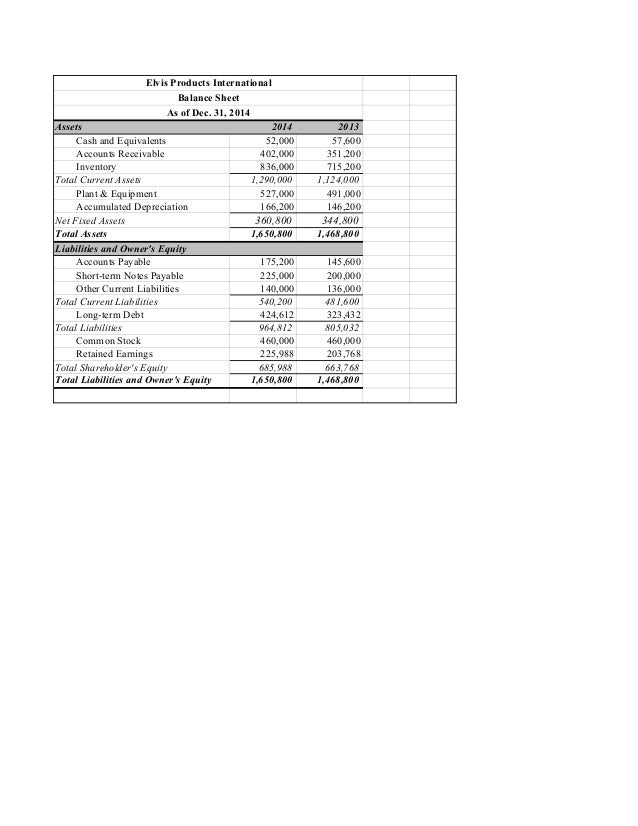 financial analysis with microsoft excel 2019 financial analysis with microsoft excel 2019