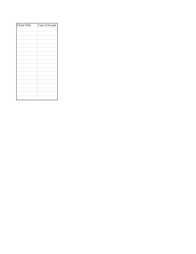 Financial Analysis With Microsoft Excel 7th Edition Mayes Solutions M