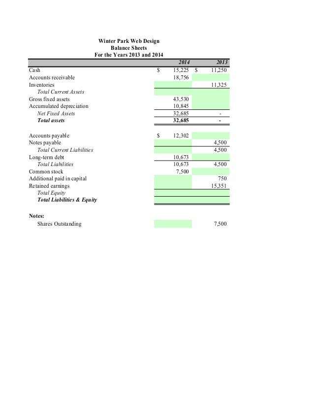 Financial Analysis With Microsoft Excel 7th Edition Mayes Solutions M