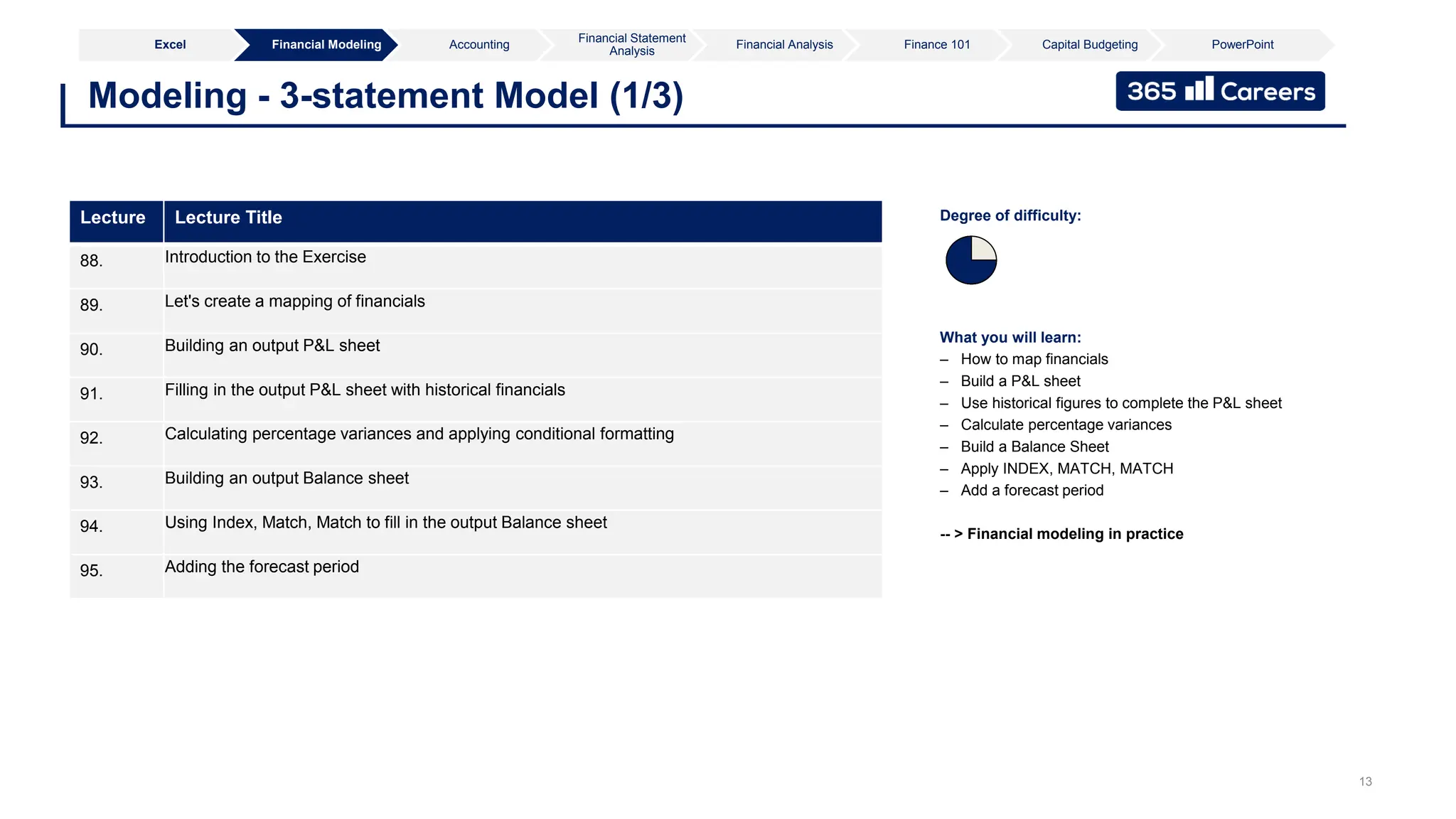 13
Modeling - 3-statement Model (1/3)
Excel Financial Modeling Accounting
Financial Statement
Analysis
Financial Analysis Finance 101 Capital Budgeting PowerPoint
What you will learn:
– How to map financials
– Build a P&L sheet
– Use historical figures to complete the P&L sheet
– Calculate percentage variances
– Build a Balance Sheet
– Apply INDEX, MATCH, MATCH
– Add a forecast period
-- > Financial modeling in practice
Degree of difficulty:
Lecture Lecture Title
88. Introduction to the Exercise
89. Let's create a mapping of financials
90. Building an output P&L sheet
91. Filling in the output P&L sheet with historical financials
92. Calculating percentage variances and applying conditional formatting
93. Building an output Balance sheet
94. Using Index, Match, Match to fill in the output Balance sheet
95. Adding the forecast period
 