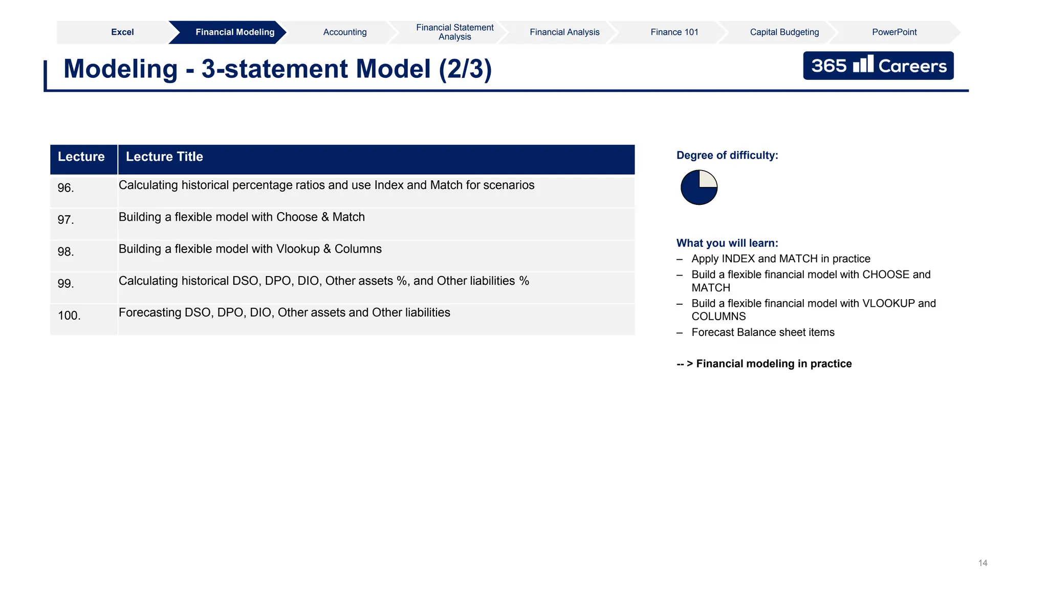 14
Modeling - 3-statement Model (2/3)
What you will learn:
– Apply INDEX and MATCH in practice
– Build a flexible financial model with CHOOSE and
MATCH
– Build a flexible financial model with VLOOKUP and
COLUMNS
– Forecast Balance sheet items
-- > Financial modeling in practice
Degree of difficulty:
Lecture Lecture Title
96. Calculating historical percentage ratios and use Index and Match for scenarios
97. Building a flexible model with Choose & Match
98. Building a flexible model with Vlookup & Columns
99. Calculating historical DSO, DPO, DIO, Other assets %, and Other liabilities %
100. Forecasting DSO, DPO, DIO, Other assets and Other liabilities
Excel Financial Modeling Accounting
Financial Statement
Analysis
Financial Analysis Finance 101 Capital Budgeting PowerPoint
 