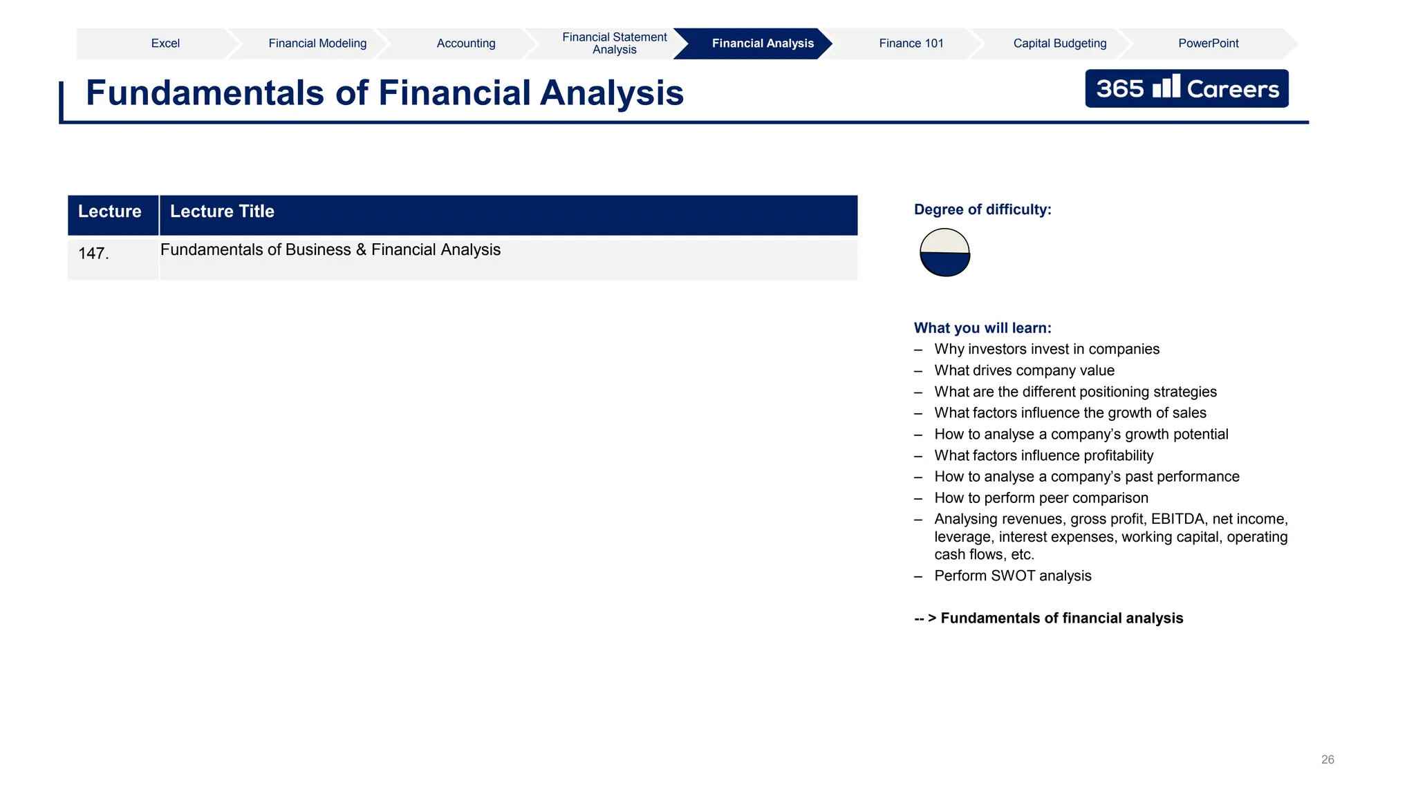 26
Fundamentals of Financial Analysis
Excel Financial Modeling Accounting
Financial Statement
Analysis
Financial Analysis Finance 101 Capital Budgeting PowerPoint
What you will learn:
– Why investors invest in companies
– What drives company value
– What are the different positioning strategies
– What factors influence the growth of sales
– How to analyse a company’s growth potential
– What factors influence profitability
– How to analyse a company’s past performance
– How to perform peer comparison
– Analysing revenues, gross profit, EBITDA, net income,
leverage, interest expenses, working capital, operating
cash flows, etc.
– Perform SWOT analysis
-- > Fundamentals of financial analysis
Degree of difficulty:
Lecture Lecture Title
147. Fundamentals of Business & Financial Analysis
 