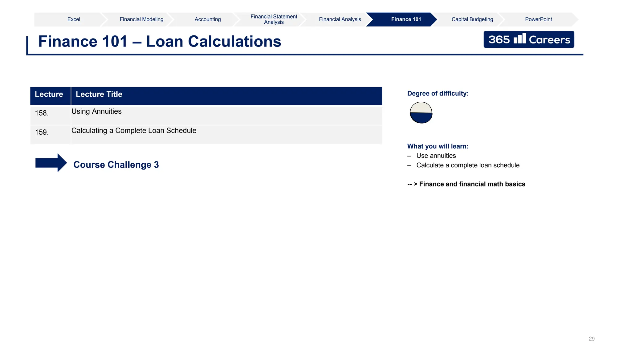 29
Finance 101 – Loan Calculations
What you will learn:
– Use annuities
– Calculate a complete loan schedule
-- > Finance and financial math basics
Degree of difficulty:
Lecture Lecture Title
158. Using Annuities
159. Calculating a Complete Loan Schedule
Course Challenge 3
Excel Financial Modeling Accounting
Financial Statement
Analysis
Financial Analysis Finance 101 Capital Budgeting PowerPoint
 