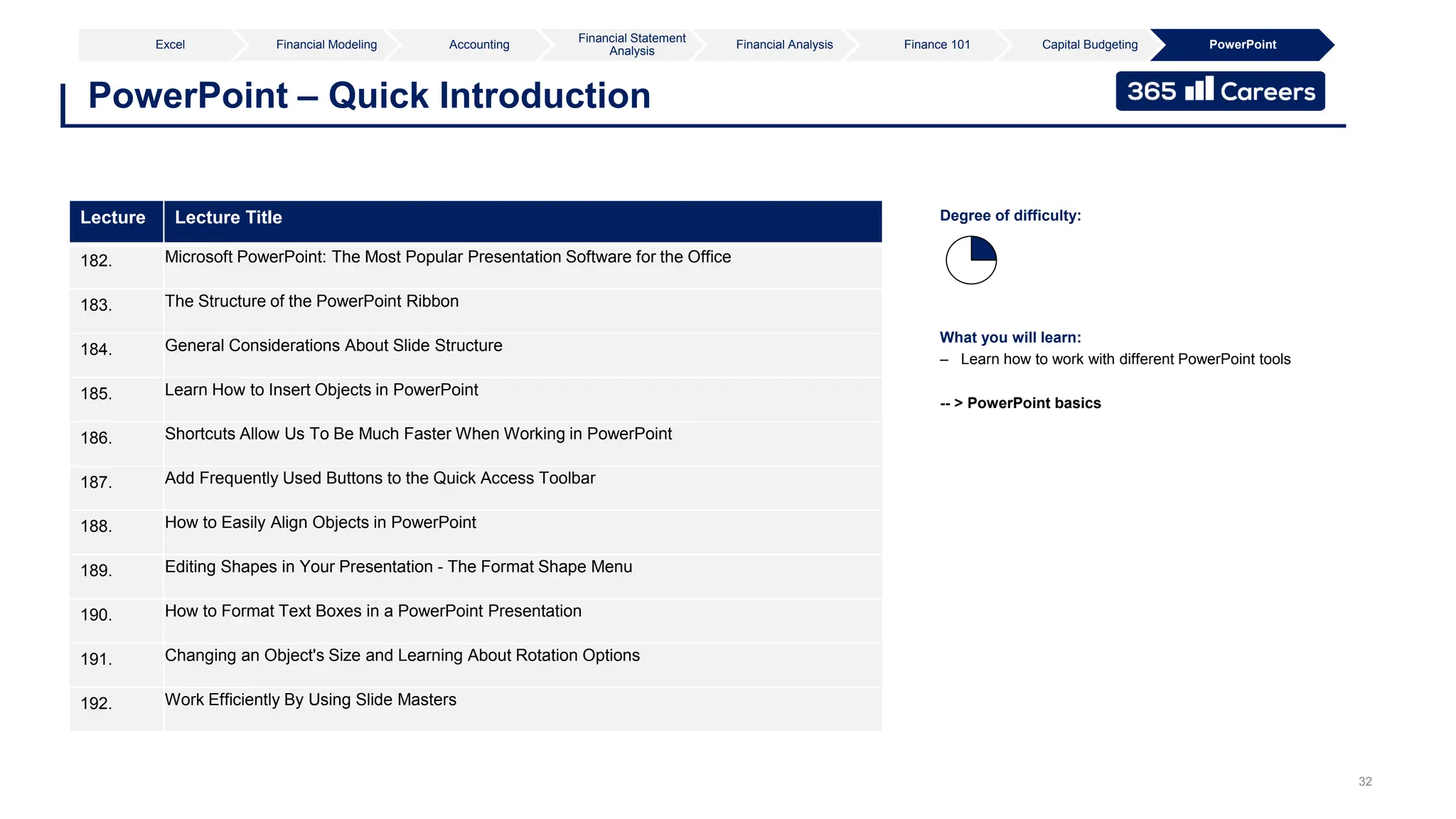 32
PowerPoint – Quick Introduction
Excel Financial Modeling Accounting
Financial Statement
Analysis
Financial Analysis Finance 101 Capital Budgeting PowerPoint
What you will learn:
– Learn how to work with different PowerPoint tools
-- > PowerPoint basics
Degree of difficulty:
Lecture Lecture Title
182. Microsoft PowerPoint: The Most Popular Presentation Software for the Office
183. The Structure of the PowerPoint Ribbon
184. General Considerations About Slide Structure
185. Learn How to Insert Objects in PowerPoint
186. Shortcuts Allow Us To Be Much Faster When Working in PowerPoint
187. Add Frequently Used Buttons to the Quick Access Toolbar
188. How to Easily Align Objects in PowerPoint
189. Editing Shapes in Your Presentation - The Format Shape Menu
190. How to Format Text Boxes in a PowerPoint Presentation
191. Changing an Object's Size and Learning About Rotation Options
192. Work Efficiently By Using Slide Masters
 