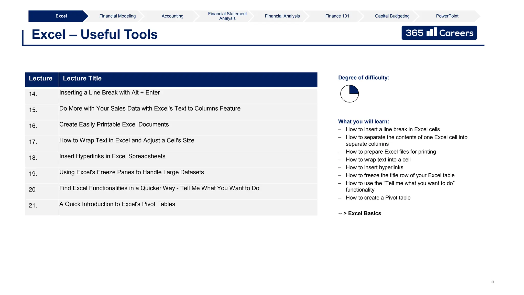 5
Excel – Useful Tools
Excel Financial Modeling Accounting
Financial Statement
Analysis
Financial Analysis Finance 101 Capital Budgeting PowerPoint
What you will learn:
– How to insert a line break in Excel cells
– How to separate the contents of one Excel cell into
separate columns
– How to prepare Excel files for printing
– How to wrap text into a cell
– How to insert hyperlinks
– How to freeze the title row of your Excel table
– How to use the “Tell me what you want to do”
functionality
– How to create a Pivot table
-- > Excel Basics
Degree of difficulty:
Lecture Lecture Title
14. Inserting a Line Break with Alt + Enter
15. Do More with Your Sales Data with Excel's Text to Columns Feature
16. Create Easily Printable Excel Documents
17. How to Wrap Text in Excel and Adjust a Cell's Size
18. Insert Hyperlinks in Excel Spreadsheets
19. Using Excel's Freeze Panes to Handle Large Datasets
20 Find Excel Functionalities in a Quicker Way - Tell Me What You Want to Do
21. A Quick Introduction to Excel's Pivot Tables
 