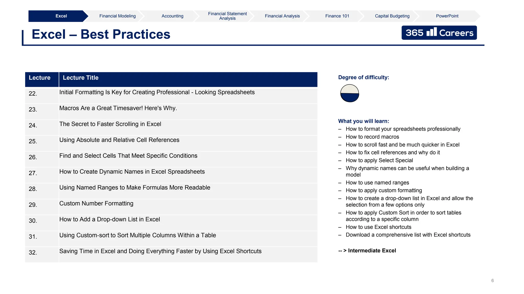 6
Excel – Best Practices
Excel Financial Modeling Accounting
Financial Statement
Analysis
Financial Analysis Finance 101 Capital Budgeting PowerPoint
What you will learn:
– How to format your spreadsheets professionally
– How to record macros
– How to scroll fast and be much quicker in Excel
– How to fix cell references and why do it
– How to apply Select Special
– Why dynamic names can be useful when building a
model
– How to use named ranges
– How to apply custom formatting
– How to create a drop-down list in Excel and allow the
selection from a few options only
– How to apply Custom Sort in order to sort tables
according to a specific column
– How to use Excel shortcuts
– Download a comprehensive list with Excel shortcuts
-- > Intermediate Excel
Degree of difficulty:
Lecture Lecture Title
22. Initial Formatting Is Key for Creating Professional - Looking Spreadsheets
23. Macros Are a Great Timesaver! Here's Why.
24. The Secret to Faster Scrolling in Excel
25. Using Absolute and Relative Cell References
26. Find and Select Cells That Meet Specific Conditions
27. How to Create Dynamic Names in Excel Spreadsheets
28. Using Named Ranges to Make Formulas More Readable
29. Custom Number Formatting
30. How to Add a Drop-down List in Excel
31. Using Custom-sort to Sort Multiple Columns Within a Table
32. Saving Time in Excel and Doing Everything Faster by Using Excel Shortcuts
 