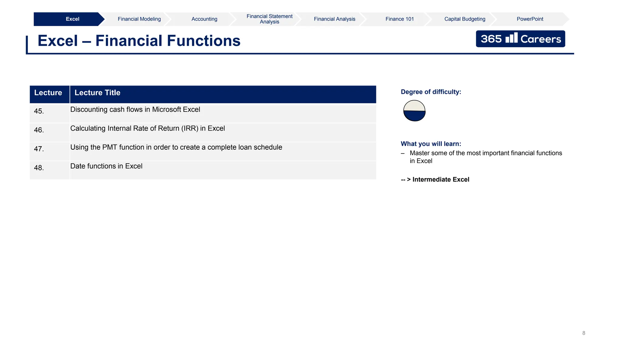 8
Excel – Financial Functions
Excel Financial Modeling Accounting
Financial Statement
Analysis
Financial Analysis Finance 101 Capital Budgeting PowerPoint
What you will learn:
– Master some of the most important financial functions
in Excel
-- > Intermediate Excel
Degree of difficulty:
Lecture Lecture Title
45. Discounting cash flows in Microsoft Excel
46. Calculating Internal Rate of Return (IRR) in Excel
47. Using the PMT function in order to create a complete loan schedule
48. Date functions in Excel
 