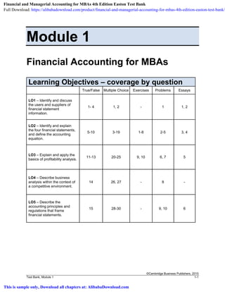 ©Cambridge Business Publishers, 2015
Test Bank, Module 1 1-1
Module 1
Financial Accounting for MBAs
Learning Objectives – coverage by question
True/False Multiple Choice Exercises Problems Essays
LO1 – Identify and discuss
the users and suppliers of
financial statement
information.
1- 4 1, 2 - 1 1, 2
LO2 – Identify and explain
the four financial statements,
and define the accounting
equation.
5-10 3-19 1-8 2-5 3, 4
LO3 – Explain and apply the
basics of profitability analysis.
11-13 20-25 9, 10 6, 7 5
LO4 – Describe business
analysis within the context of
a competitive environment.
14 26, 27 - 8 -
LO5 – Describe the
accounting principles and
regulations that frame
financial statements.
15 28-30 - 9, 10 6
Financial and Managerial Accounting for MBAs 4th Edition Easton Test Bank
Full Download: https://alibabadownload.com/product/financial-and-managerial-accounting-for-mbas-4th-edition-easton-test-bank/
This is sample only, Download all chapters at: AlibabaDownload.com
 