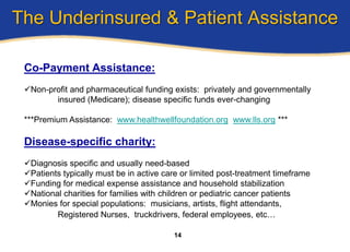 The Underinsured & Patient Assistance

 Co-Payment Assistance:
 Non-profit and pharmaceutical funding exists: privately and governmentally
        insured (Medicare); disease specific funds ever-changing

 ***Premium Assistance: www.healthwellfoundation.org www.lls.org ***

 Disease-specific charity:
 Diagnosis specific and usually need-based
 Patients typically must be in active care or limited post-treatment timeframe
 Funding for medical expense assistance and household stabilization
 National charities for families with children or pediatric cancer patients
 Monies for special populations: musicians, artists, flight attendants,
         Registered Nurses, truckdrivers, federal employees, etc…

                                         14
 