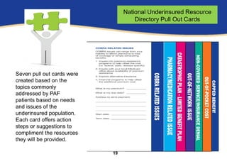 National Underinsured Resource
                                     Directory Pull Out Cards




Seven pull out cards were
created based on the
topics commonly
addressed by PAF
patients based on needs
and issues of the
underinsured population.
Each card offers action
steps or suggestions to
compliment the resources
they will be provided.

                            19
 