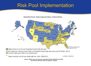 Risk Pool Implementation
 