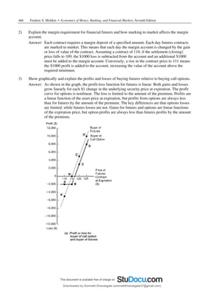 466 Frederic S. Mishkin • Economics of Money, Banking, and Financial Markets, Seventh Edition
2) Explain the margin requirement for financial futures and how marking to market affects the margin
account.
Answer: Each contract requires a margin deposit of a specified amount. Each day futures contracts
are marked to market. This means that each day the margin account is changed by the gain
or loss of value of the contract. Assuming a contract of 110, if the settlement (closing)
price falls to 109, the $1000 loss is subtracted from the account and an additional $1000
must be added to the margin account. Conversely, a rise in the contract price to 111 means
the $1000 profit is added to the account, increasing the value of the account above the
required minimum.
3) Show graphically and explain the profits and losses of buying futures relative to buying call options.
Answer: As shown in the graph, the profit-loss function for futures is linear. Both gains and losses
grow linearly for each $1 change in the underlying security price at expiration. The profit
curve for options is nonlinear. The loss is limited to the amount of the premium. Profits are
a linear function of the asset price at expiration, but profits from options are always less
than for futures by the amount of the premium. The key differences are that options losses
are limited, while futures losses are not. Gains for futures and options are linear functions
of the expiration price, but option profits are always less than futures profits by the amount
of the premium.
Downloaded by Somnath Khandagale (somnathkhandagale37@gmail.com)
lOMoARcPSD|11257010
 