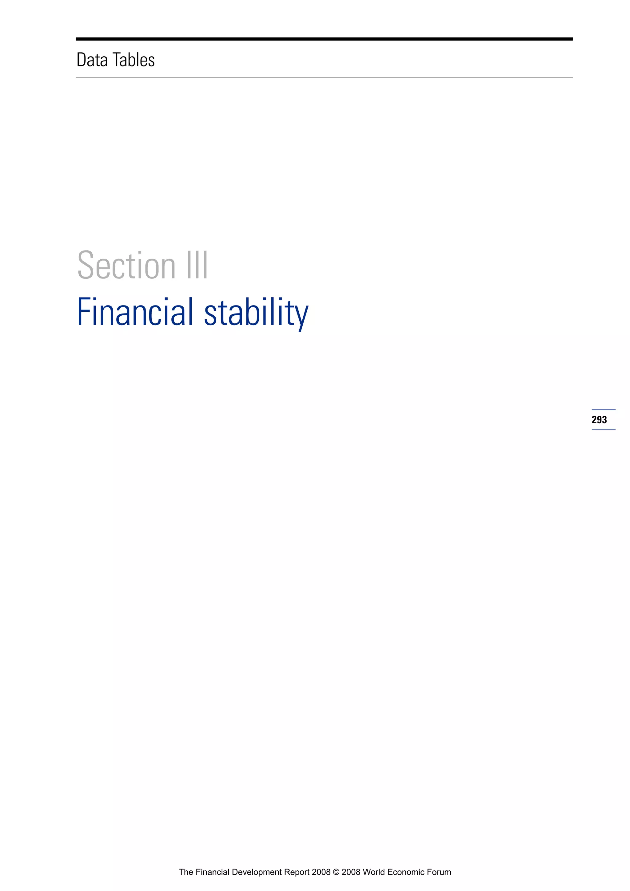 Financial Development Report 2008