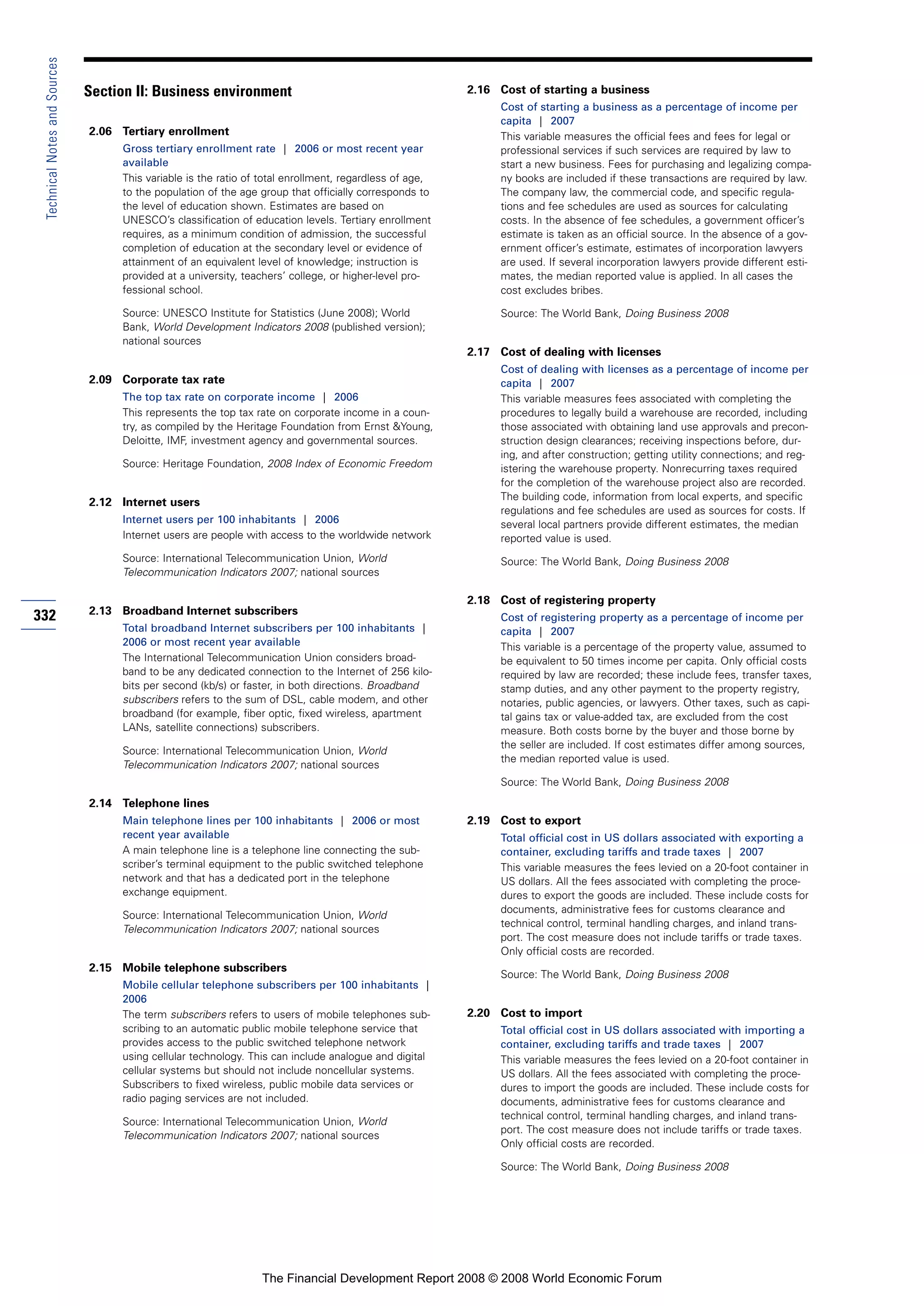 Financial Development Report 2008