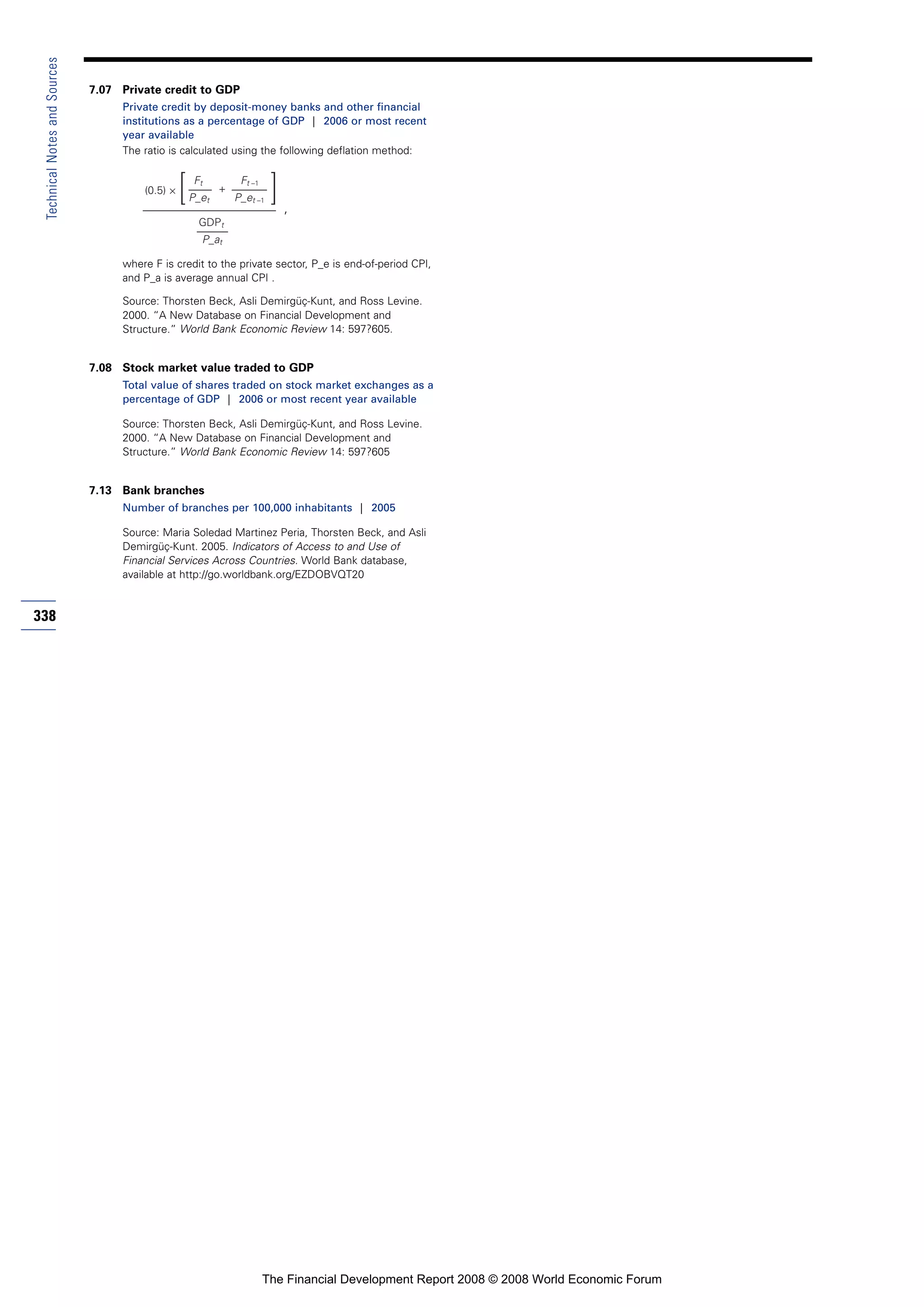 Financial Development Report 2008