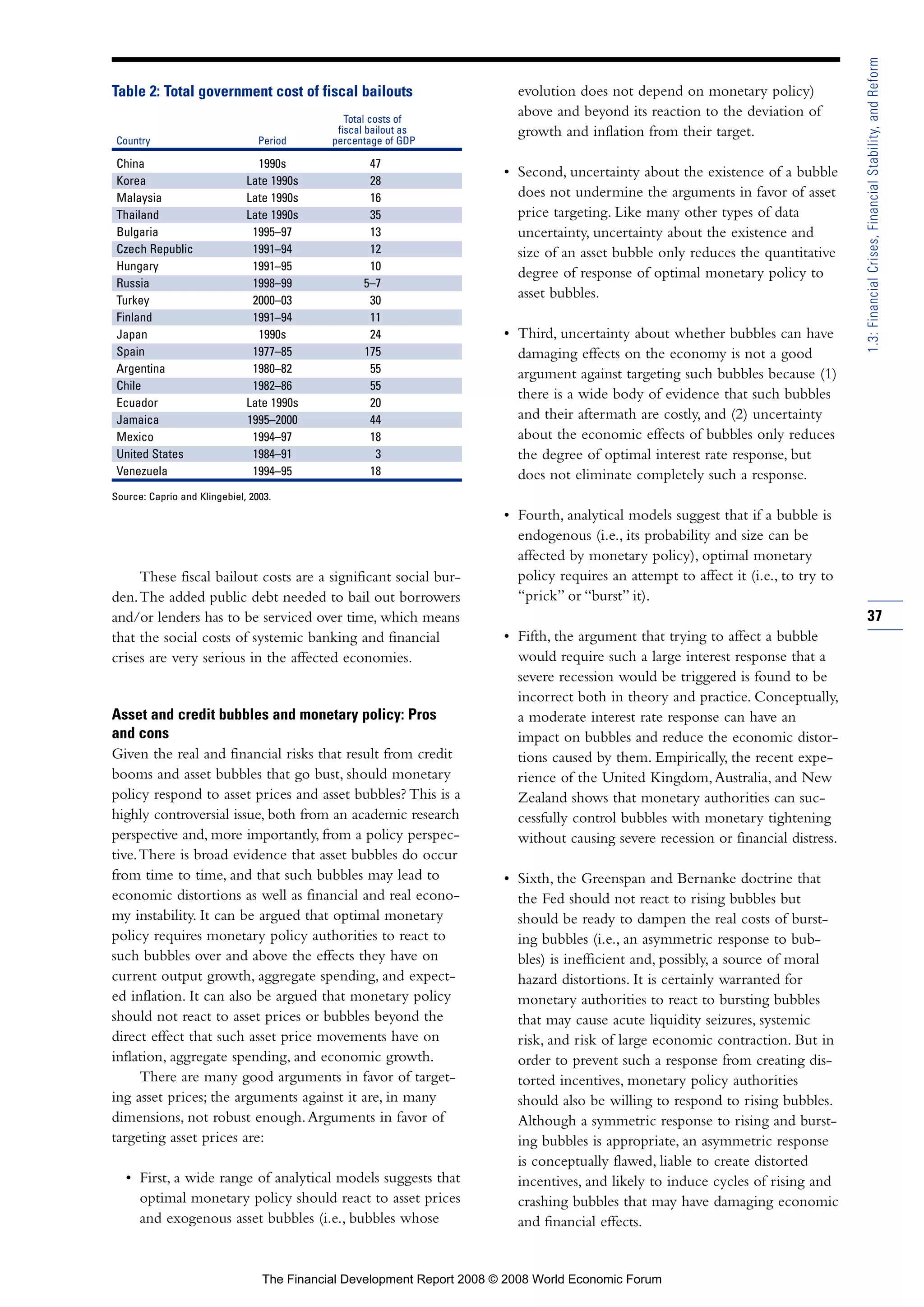 Table 2: Total government cost of fiscal bailouts
Total costs of
fiscal bailout as
Country Period percentage of GDP
China 1990s 47
Korea Late 1990s 28
Malaysia Late 1990s 16
Thailand Late 1990s 35
Bulgaria 1995–97 13
Czech Republic 1991–94 12
Hungary 1991–95 10
Russia 1998–99 5–7
Turkey 2000–03 30
Finland 1991–94 11
Japan 1990s 24
Spain 1977–85 175
Argentina 1980–82 55
Chile 1982–86 55
Ecuador Late 1990s 20
Jamaica 1995–2000 44
Mexico 1994–97 18
United States 1984–91 3
Venezuela 1994–95 18
Source: Caprio and Klingebiel, 2003.
These fiscal bailout costs are a significant social bur-
den.The added public debt needed to bail out borrowers
and/or lenders has to be serviced over time, which means
that the social costs of systemic banking and financial
crises are very serious in the affected economies.
Asset and credit bubbles and monetary policy: Pros
and cons
Given the real and financial risks that result from credit
booms and asset bubbles that go bust, should monetary
policy respond to asset prices and asset bubbles? This is a
highly controversial issue, both from an academic research
perspective and, more importantly, from a policy perspec-
tive.There is broad evidence that asset bubbles do occur
from time to time, and that such bubbles may lead to
economic distortions as well as financial and real econo-
my instability. It can be argued that optimal monetary
policy requires monetary policy authorities to react to
such bubbles over and above the effects they have on
current output growth, aggregate spending, and expect-
ed inflation. It can also be argued that monetary policy
should not react to asset prices or bubbles beyond the
direct effect that such asset price movements have on
inflation, aggregate spending, and economic growth.
There are many good arguments in favor of target-
ing asset prices; the arguments against it are, in many
dimensions, not robust enough.Arguments in favor of
targeting asset prices are:
• First, a wide range of analytical models suggests that
optimal monetary policy should react to asset prices
and exogenous asset bubbles (i.e., bubbles whose
evolution does not depend on monetary policy)
above and beyond its reaction to the deviation of
growth and inflation from their target.
• Second, uncertainty about the existence of a bubble
does not undermine the arguments in favor of asset
price targeting. Like many other types of data
uncertainty, uncertainty about the existence and
size of an asset bubble only reduces the quantitative
degree of response of optimal monetary policy to
asset bubbles.
• Third, uncertainty about whether bubbles can have
damaging effects on the economy is not a good
argument against targeting such bubbles because (1)
there is a wide body of evidence that such bubbles
and their aftermath are costly, and (2) uncertainty
about the economic effects of bubbles only reduces
the degree of optimal interest rate response, but
does not eliminate completely such a response.
• Fourth, analytical models suggest that if a bubble is
endogenous (i.e., its probability and size can be
affected by monetary policy), optimal monetary
policy requires an attempt to affect it (i.e., to try to
“prick” or “burst” it).
• Fifth, the argument that trying to affect a bubble
would require such a large interest response that a
severe recession would be triggered is found to be
incorrect both in theory and practice. Conceptually,
a moderate interest rate response can have an
impact on bubbles and reduce the economic distor-
tions caused by them. Empirically, the recent expe-
rience of the United Kingdom,Australia, and New
Zealand shows that monetary authorities can suc-
cessfully control bubbles with monetary tightening
without causing severe recession or financial distress.
• Sixth, the Greenspan and Bernanke doctrine that
the Fed should not react to rising bubbles but
should be ready to dampen the real costs of burst-
ing bubbles (i.e., an asymmetric response to bub-
bles) is inefficient and, possibly, a source of moral
hazard distortions. It is certainly warranted for
monetary authorities to react to bursting bubbles
that may cause acute liquidity seizures, systemic
risk, and risk of large economic contraction. But in
order to prevent such a response from creating dis-
torted incentives, monetary policy authorities
should also be willing to respond to rising bubbles.
Although a symmetric response to rising and burst-
ing bubbles is appropriate, an asymmetric response
is conceptually flawed, liable to create distorted
incentives, and likely to induce cycles of rising and
crashing bubbles that may have damaging economic
and financial effects.
37
1.3:FinancialCrises,FinancialStability,andReform
The Financial Development Report 2008 © 2008 World Economic Forum
 