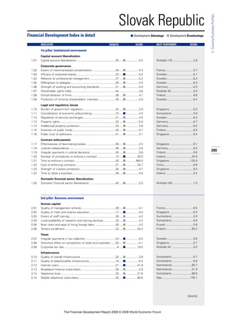 Financial Development Report 2008