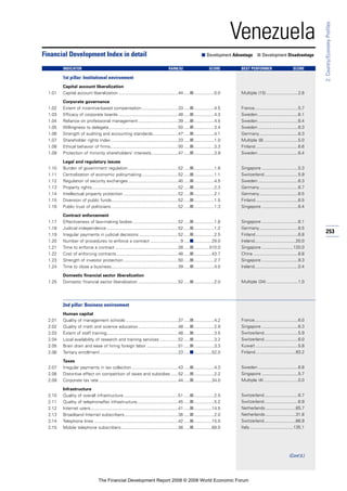 Financial Development Report 2008