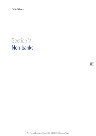 Financial Development Report 2008