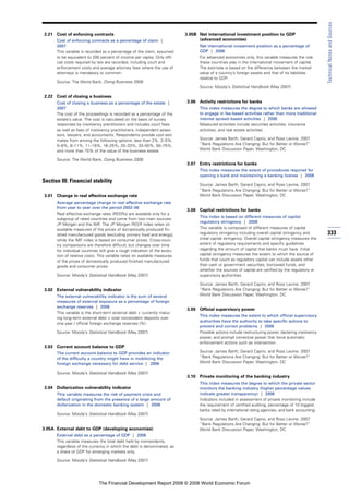 Financial Development Report 2008