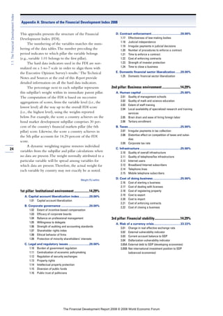 24
1.1:TheFinancialDevelopmentIndex
This appendix presents the structure of the Financial
Development Index (FDI).
The numbering of the variables matches the num-
bering of the data tables.The number preceding the
period indicates to which pillar the variable belongs
(e.g., variable 1.01 belongs to the first pillar).
The hard data indicators used in the FDI are nor-
malized on a 1-to-7 scale in order to align them with
the Executive Opinion Survey’s results.1
The Technical
Notes and Sources at the end of this Report provide
detailed information on all the hard data indicators.
The percentage next to each subpillar represents
this subpillar’s weight within its immediate parent pillar.
The computation of the FDI is based on successive
aggregations of scores, from the variable level (i.e., the
lowest level) all the way up to the overall FDI score
(i.e., the highest level), using the weights reported
below. For example, the score a country achieves on the
bond market development subpillar comprises 30 per-
cent of the country’s financial markets pillar (the 6th
pillar) score. Likewise, the score a country achieves in
the 5th pillar accounts for 14.29 percent of the FDI
score.
A dynamic weighting regime removes individual
variables from the subpillar and pillar calculations when
no data are present.The weight normally attributed to a
particular variable will be spread among variables for
which data are present.Therefore, the actual weight for
each variable by country may not exactly be as noted.
Weight (%) within
1st pillar: Institutional environment ..................14.29%
A. Capital account liberalization index............20.00%
1.01 Capital account liberalization
B. Corporate governance ..................................20.00%
1.02 Extent of incentive-based compensation
1.03 Efficacy of corporate boards
1.04 Reliance on professional management
1.05 Willingness to delegate
1.06 Strength of auditing and accounting standards
1.07 Shareholder rights index
1.08 Ethical behavior of firms
1.09 Protection of minority shareholders’ interests
C. Legal and regulatory issues .........................20.00%
1.10 Burden of government regulation
1.11 Centralization of economic policymaking
1.12 Regulation of security exchanges
1.13 Property rights
1.14 Intellectual property protection
1.15 Diversion of public funds
1.16 Public trust of politicians
D. Contract enforcement...................................20.00%
1.17 Effectiveness of law-making bodies
1.18 Judicial independence
1.19 Irregular payments in judicial decisions
1.20 Number of procedures to enforce a contract
1.21 Time to enforce a contract
1.22 Cost of enforcing contracts
1.23 Strength of investor protection
1.24 Time to close a business
E. Domestic financial sector liberalization ......20.00%
1.25 Domestic financial sector liberalization
2nd pillar: Business environment ......................14.29%
A. Human capital ...............................................25.00%
2.01 Quality of management schools
2.02 Quality of math and science education
2.03 Extent of staff training
2.04 Local availability of specialized research and training
services
2.05 Brain drain and ease of hiring foreign labor
2.06 Tertiary enrollment
B. Taxes...............................................................25.00%
2.07 Irregular payments in tax collection
2.08 Distortive effect on competition of taxes and subsi-
dies
2.09 Corporate tax rate
C. Infrastructure .................................................25.00%
2.10 Quality of overall infrastructure
2.11 Quality of telephone/fax infrastructure
2.12 Internet users
2.13 Broadband Internet subscribers
2.14 Telephone lines
2.15 Mobile telephone subscribers
D. Cost of doing business .................................25.00%
2.16 Cost of starting a business
2.17 Cost of dealing with licenses
2.18 Cost of registering property
2.19 Cost to export
2.20 Cost to import
2.21 Cost of enforcing contracts
2.22 Cost of closing a business
3rd pillar: Financial stability...............................14.29%
A. Risk of a currency crisis................................33.33%
3.01 Change in real effective exchange rate
3.02 External vulnerability indicator
3.03 Current account balance to GDP
3.04 Dollarization vulnerability indicator
3.05A External debt to GDP (developing economies)
3.05B Net international investment position to GDP
(advanced economies)
Appendix A: Structure of the Financial Development Index 2008
The Financial Development Report 2008 © 2008 World Economic Forum
 