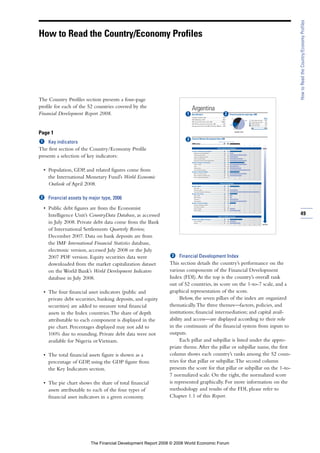 The Country Profiles section presents a four-page
profile for each of the 52 countries covered by the
Financial Development Report 2008.
Page 1
Key indicators
The first section of the Country/Economy Profile
presents a selection of key indicators:
• Population, GDP, and related figures come from
the International Monetary Fund’s World Economic
Outlook of April 2008.
Financial assets by major type, 2006
• Public debt figures are from the Economist
Intelligence Unit’s CountryData Database, as accessed
in July 2008. Private debt data come from the Bank
of International Settlements Quarterly Review,
December 2007. Data on bank deposits are from
the IMF International Financial Statistics database,
electronic version, accessed July 2008 or the July
2007 PDF version. Equity securities data were
downloaded from the market capitalization dataset
on the World Bank’s World Development Indicators
database in July 2008.
• The four financial asset indicators (public and
private debt securities, banking deposits, and equity
securities) are added to measure total financial
assets in the Index countries.The share of depth
attributable to each component is displayed in the
pie chart. Percentages displayed may not add to
100% due to rounding. Private debt data were not
available for Nigeria orVietnam.
• The total financial assets figure is shown as a
percentage of GDP, using the GDP figure from
the Key Indicators section.
• The pie chart shows the share of total financial
assets attributable to each of the four types of
financial asset indicators in a given economy.
Argentina
Key indicators Financial assets by major type, 2006
Population (millions), 2007 .......................................................39.4
GDP (US$ billions), 2007 .........................................................260.0
GDP (current prices) per capita, 2007 ..............................6,606.3
GDP (PPP) as share (%) of world total, 2007........................0.80
Average annual rate of real GDP growth (%), 2003–07 ......8.83
■
■
■
■
Financial Markets Development Index 2008
2008 Index......................................................47 3.0
Factors, policies, and institutions
1st pillar: Institutional environment.........................................45 3.4
Capital account liberalization.....................................................42 1.7
Corporate governance.................................................................39 4.4
Legal and regulatory issues .......................................................51 2.6
Contract enforcement..................................................................38 3.6
Domestic financial sector liberalization...................................36 4.4
2nd pillar: Business environment.............................................39 3.9
Human capital ...............................................................................28 4.4
Taxes...............................................................................................50 2.8
Infrastructure ................................................................................34 3.3
Cost of doing business ................................................................39 5.1
3rd pillar: Financial stability......................................................50 2.9
Risk of a currency crisis..............................................................30 4.4
Risk of systemic banking crisis..................................................51 3.4
Risk of sovereign debt crisis ......................................................52 1.0
Financial intermediation
4th pillar: Banks ...........................................................................46 2.9
Size index.......................................................................................51 1.0
Efficiency index.............................................................................50 2.6
Financial information disclosure..................................................1 7.0
5th pillar: Non-banks...................................................................22 2.5
IPO activity.....................................................................................33 1.5
M&A activity..................................................................................40 1.4
Insurance.......................................................................................29 2.7
Securitization.................................................................................12 4.4
6th pillar: Financial markets......................................................37 2.2
Foreign exchange markets .........................................................41 1.1
Derivatives markets....................................................................n/a n/a
Equity markets...............................................................................42 2.0
Bond markets ................................................................................23 3.1
Capital availability and access
7th pillar: Size, depth, and access............................................46 3.5
Size and depth...............................................................................43 2.2
Access............................................................................................51 3.1
Rank (out of 52) Score (1–7 scale)
OUTPUTS
INPUTS
1 2 3 4 5 6 7
1 2 3 4 5 6 7
1 2 3 4 5 6 7
1 2 3 4 5 6 7
Total/GDP: 135.1%
US$ bn
Public debt securities.......136.7
Private debt securities........22.6
Banking deposits.................48.3
Equity securities ..................79.7
Total 287.3
27.7%
7.8%
16.8%
47.6%
49
HowtoReadtheCountry/EconomyProfiles
How to Read the Country/Economy Profiles
Financial Development Index
This section details the country’s performance on the
various components of the Financial Development
Index (FDI).At the top is the country’s overall rank
out of 52 countries, its score on the 1-to-7 scale, and a
graphical representation of the score.
Below, the seven pillars of the index are organized
thematically.The three themes—factors, policies, and
institutions; financial intermediation; and capital avail-
ability and access—are displayed according to their role
in the continuum of the financial system from inputs to
outputs.
Each pillar and subpillar is listed under the appro-
priate theme.After the pillar or subpillar name, the first
column shows each country’s ranks among the 52 coun-
tries for that pillar or subpillar.The second column
presents the score for that pillar or subpillar on the 1-to-
7 normalized scale. On the right, the normalized score
is represented graphically. For more information on the
methodology and results of the FDI, please refer to
Chapter 1.1 of this Report.
The Financial Development Report 2008 © 2008 World Economic Forum
 