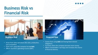 Comprehensive Guide to Financial Leverage: Impact on Profit, Risk, and ...