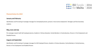 Financial Literacy Campaign Presentation Pptx