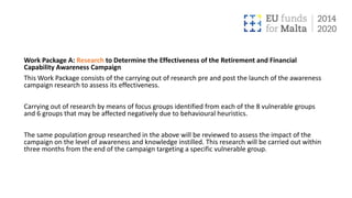 Financial Literacy Campaign Presentation Pptx