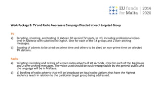 Financial Literacy Campaign Presentation Pptx