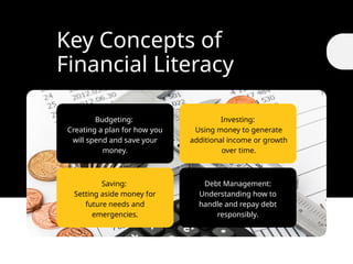Key Concepts of
Financial Literacy
Budgeting:
Creating a plan for how you
will spend and save your
money.
Saving:
Setting aside money for
future needs and
emergencies.
Investing:
Using money to generate
additional income or growth
over time.
Debt Management:
Understanding how to
handle and repay debt
responsibly.
 