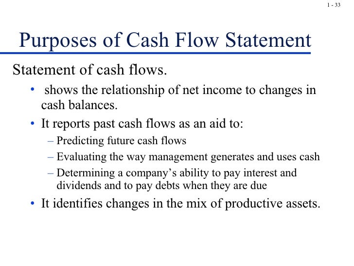 Financial Management