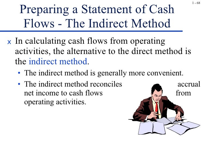 define finance manager define finance manager
