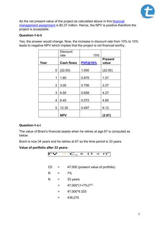 2
As the net present value of the project as calculated above in this financial
management assignment is $0.37 million. Hence, the NPV is positive therefore the
project is acceptable.
Question-1-b-ii
Yes, the answer would change. Now, the increase in discount rate from 10% to 15%
leads to negative NPV which implies that the project is not financial worthy.
Discount
rate 15%
Year Cash flows PVF@10%
Present
value
0 (22.00) 1.000 (22.00)
1 1.80 0.870 1.57
2 3.00 0.756 2.27
3 6.50 0.658 4.27
4 8.40 0.572 4.80
5 12.30 0.497 6.12
NPV (2.97)
Question-1-c-i
The value of Brant’s financial assets when he retires at age 67 is computed as
below:
Brant is now 34 years and he retires at 67 so the time period is 33 years
Value of portfolio after 33 years:
C0 = 47,000 (present value of portfolio)
R = 7%
N = 33 years
= 47,000*(1+7%)^33
= 47,000*9.325
= 438,275
 