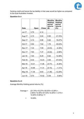 6
franking credit and hence the tax liability in that case would be higher as compared
to the local Australian investor.
Question-3-c-i
Date Open Close
Monthly
Holding
period
returns
($)
Monthly
Holding
period
returns
(%)
Jul-17 3.79 4.14
Aug-17 4.15 5.04 0.90 21.74%
Sep-17 5.10 5.86 0.82 16.27%
Oct-17 5.92 7.62 1.76 30.03%
Nov-17 7.34 7.59 (0.03) -0.39%
Dec-17 7.60 7.37 (0.22) -2.90%
Jan-18 7.40 8.29 0.92 12.48%
Feb-18 8.32 12.23 3.94 47.53%
Mar-18 12.21 11.46 (0.77) -6.30%
Apr-18 10.96 11.31 (0.15) -1.31%
May-18 11.36 9.93 (1.38) -12.20%
Jun-18 9.70 10.52 0.59 5.94%
Question-3-c-ii
Average Monthly Holding period returns (%):
Average = (21.74%+16.27%+30.03%+-0.39%+-
2.90%+12.48%+47.53%+-6.30%+-1.31%+-
12.20%+5.94%)/ 11
= 10.08%
 