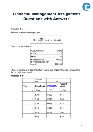 1
Financial Management Assignment
Questions with Answers
Question-1-a
Formula used to solve the problem:
Solution of the problem:
Amount needed -60000
Years 5
Moths 60
Rateper month 0.33%
Savings required per
month $904.99
Thus, in order to save $60,000 in five years, a sum of $904.99 would be required to
be deposited each month.
Question-1-b-i
Discount
rate 10%
Year Cash flows PVF@10%
Present
value
0 (22.00) 1.000 (22.00)
1 1.80 0.909 1.64
2 3.00 0.826 2.48
3 6.50 0.751 4.88
4 8.40 0.683 5.74
5 12.30 0.621 7.64
NPV 0.37
 