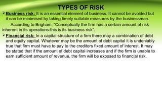FINANCIAL-MANAGEMENT-Types of Financial leverage | PPT