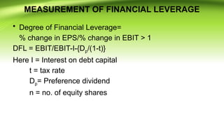 FINANCIAL-MANAGEMENT-Types of Financial leverage | PPTX