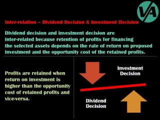 Importance of Financial Management