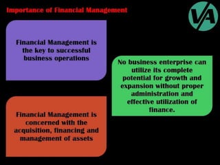 Importance of Financial Management