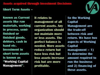 Importance of Financial Management