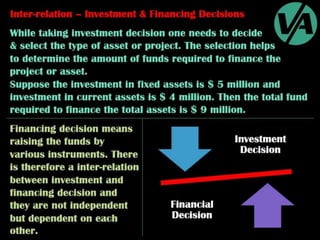Importance of Financial Management