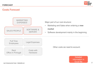 7Lean Entrepreneurship Project – MyNearBite.com
FORECAST
Costs Forecast
Rent
Office in Portugal
Full Time
Employees
MARKETING
EXPENSES
SALES PEOPLE
SOFTWARE &
SERVER
Costs with
Hardware
Legal Expenses
Major part of our cost structure:
• Marketing and Sales when entering a new
market
• Software development mainly in the beginning
Other costs we need to account.
Detailed
information in
Excel file
 
