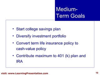 Medium-Term Goals Start college savings plan Diversify investment portfolio Convert term life insurance policy to cash-value policy Contribute maximum to 401 (k) plan and IRA 