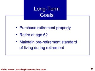 Long-Term Goals Purchase retirement property Retire at age 62 Maintain pre-retirement standard of living during retirement 