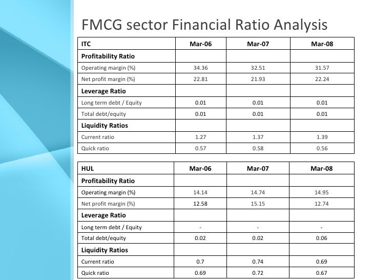 Industry financial ratio analysis liquidity