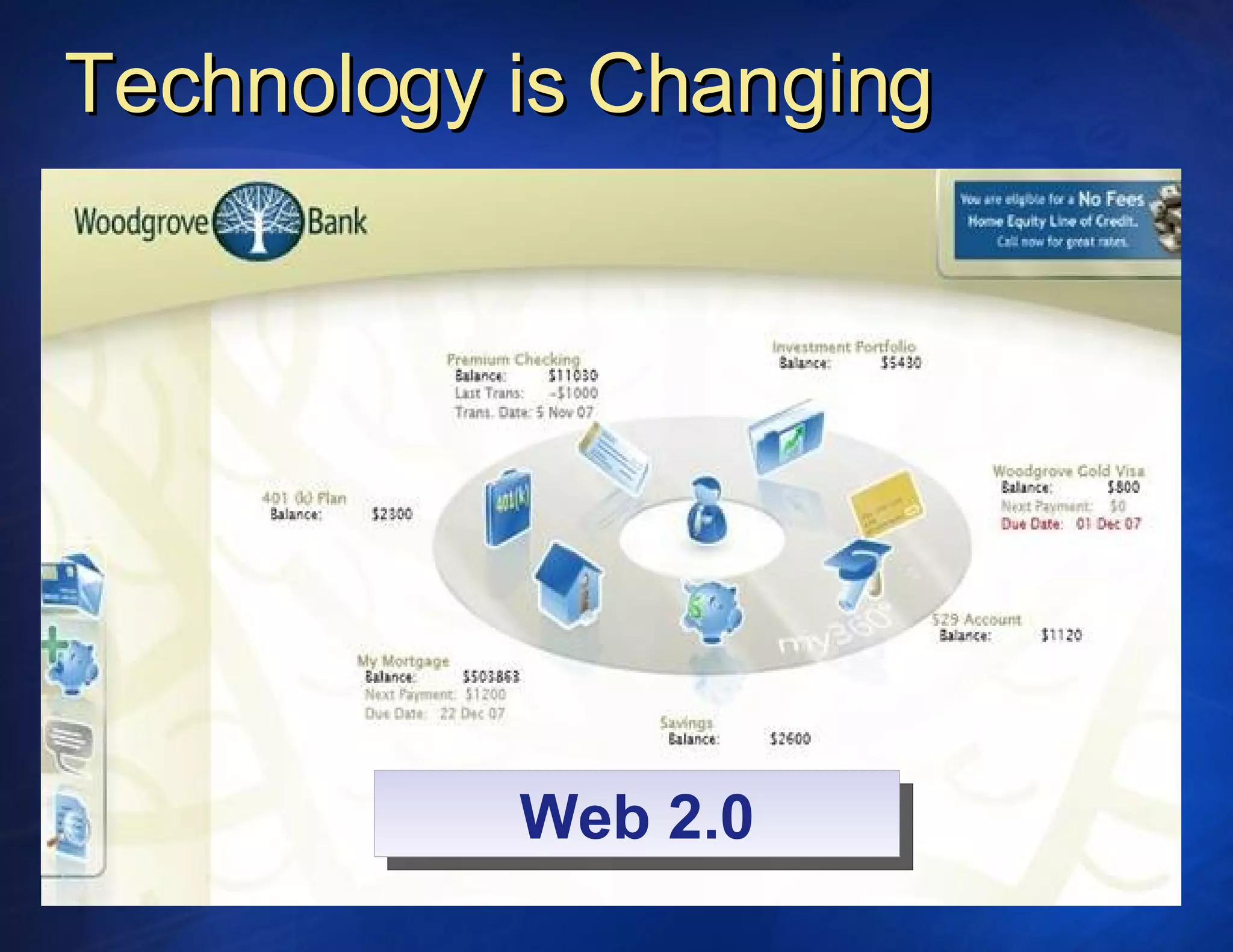 Technology is Changing Legacy Legacy Web 1.0 Web 2.0 
