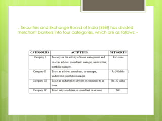 . Securities and Exchange Board of India (SEBI) has divided
merchant bankers into four categories, which are as follows: -
 
