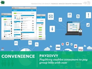 TRENDWATCHING.COM PREMIUM | FINANCIAL SERVICES INDUSTRY PRESENTATION




CONVENIENCE         PAYDIVVY
                    PayDivvy enables consumers to pay
                    group bills with ease
 