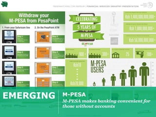 TRENDWATCHING.COM PREMIUM | FINANCIAL SERVICES INDUSTRY PRESENTATION




EMERGING      M-PESA
              M-PESA makes banking convenient for
              those without accounts
 